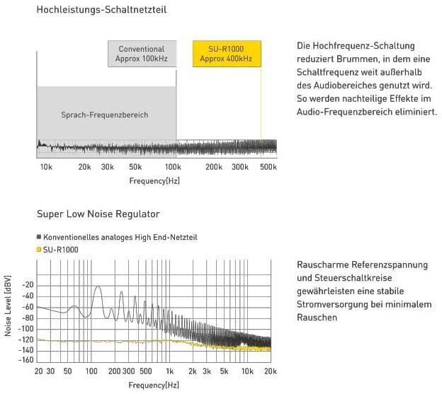 hochleistungs_panel_1