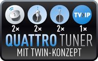 Panasonic Quattro Tuner Twin