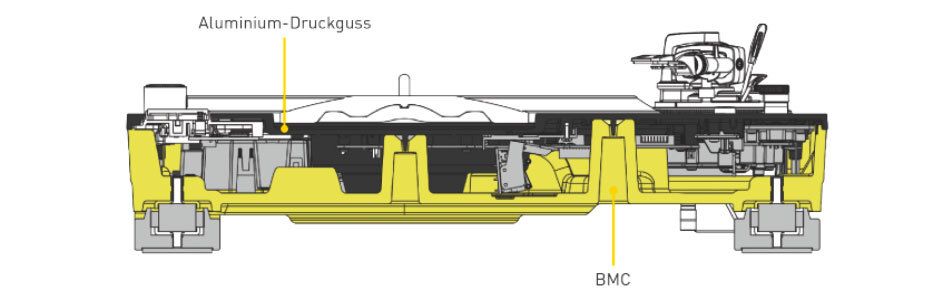 Querschnitt durch das Chassis des Technics SL-1210 GR