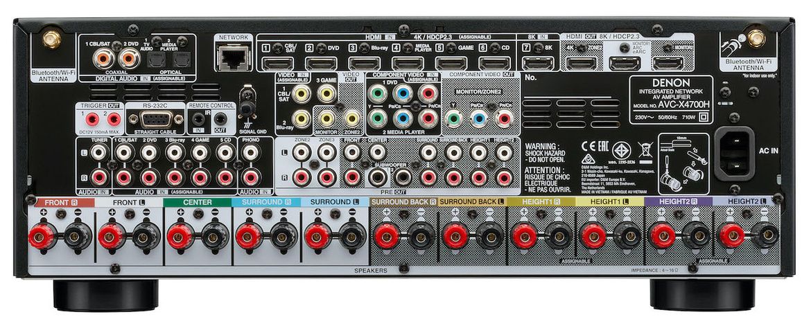 Denon AVC-X4700H - Rückansicht