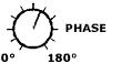 Subwoofer Grafik: Phase