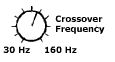 Subwoofer Grafik: Übergangsfrequenz