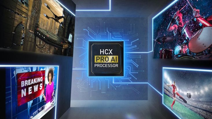 Panasonic HCX Processor PRO AI