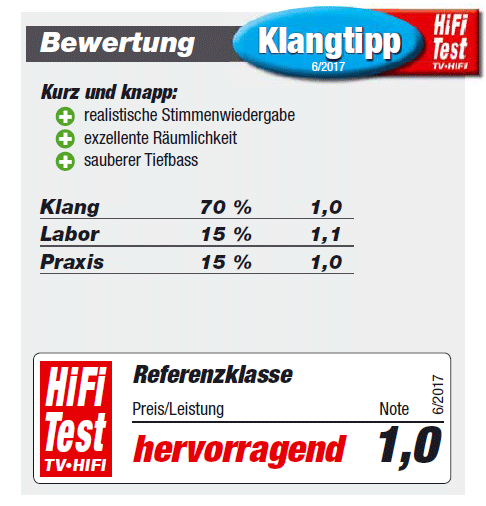 Test der B&amp;W 703 in HIFI-TEST 06/2017