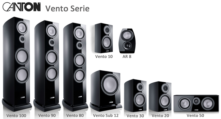 canton-vento-serie-50