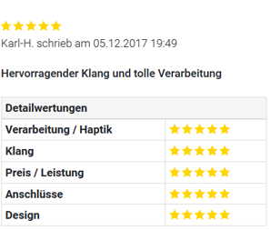 Kunden-Bewertung der DALI Epicon 2