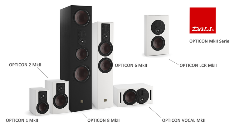 dali-opticon-mk2-serie