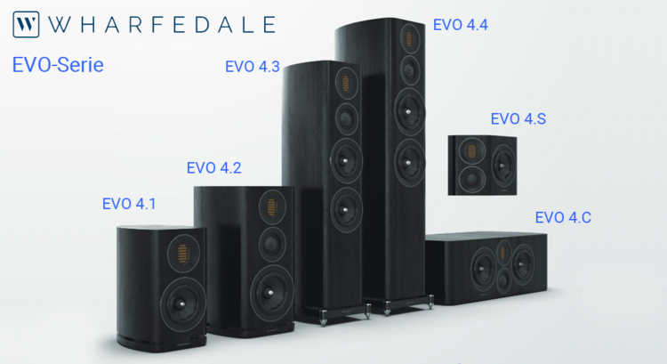 wharfedale evo serie