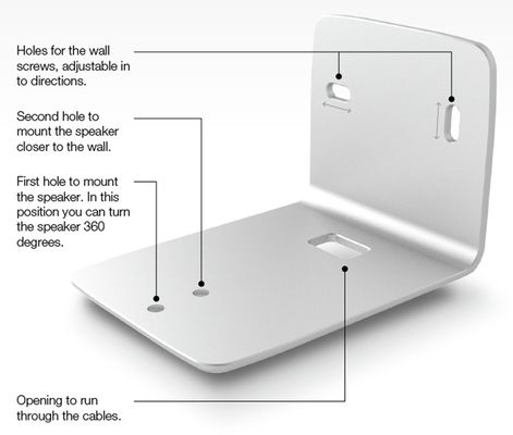 dynaudio_xeo_2_wandhalterung_1