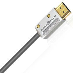 Wireworld Stellar HDMI