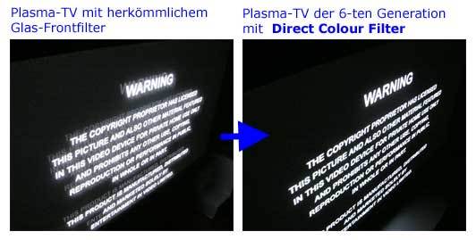 Vorteile des Direct Colour Filters bei Schrift