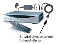 DVB-T-Zimmerantenne BZD30 von Kathrein