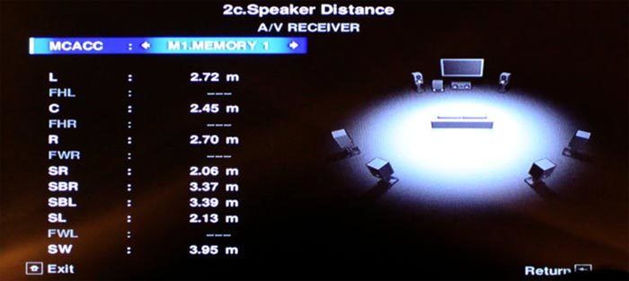 Einmessen mit MCACC: Time Alignment