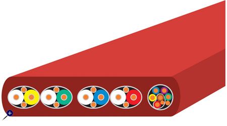 Querschnitt des Wireworld Starlight 6 HDMI