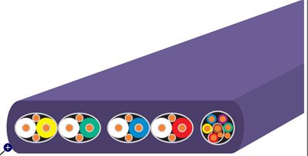 Querschnitt des Wireworld Ultraviolet 6 HDMI Kabels