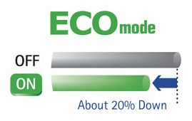 Eco Mode