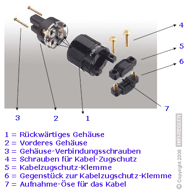 Kabel mit schukostecker